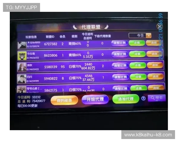 了解ag贵宾厅官方网的详细介绍及其丰富的会员福利，开启尊贵的专属体验之旅