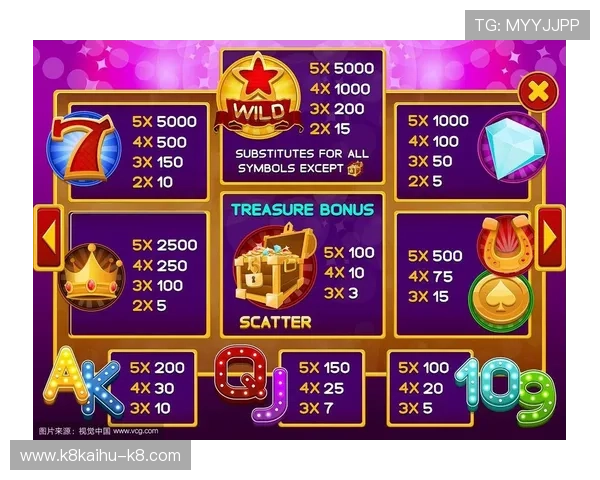 FC老虎机热门游戏推荐与玩法介绍，让你玩得尽兴又赢钱