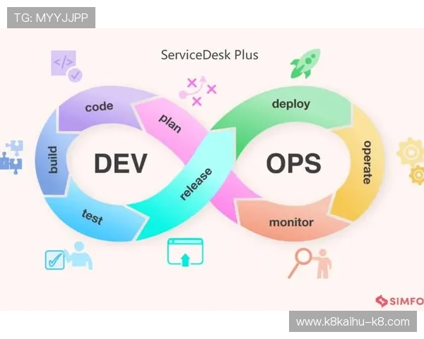 K8开发中的持续集成与持续部署实践：实现自动化运维的最佳路径