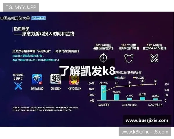 k8凯发中国官网入口官方最新地址更新，确保玩家第一时间掌握安全登录入口信息