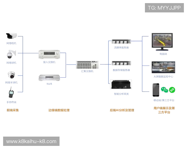 全面介绍K8视讯下载流程与常见问题解决方案,轻松掌握下载安装技巧 全面介绍K8视讯下载流程与常见问题解决方案,轻松掌握下载安装技巧