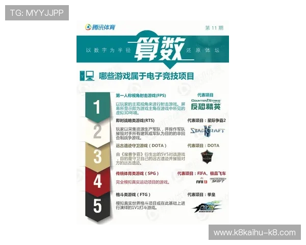 凯发体育游戏用户体验提升指南，优化操作流程享受极致游戏乐趣