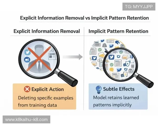 凯发备用登陆免费下载,安全登录保障个人信息隐私安全 凯发备用登陆免费下载,安全登录保障个人信息隐私安全