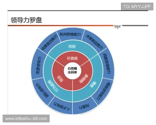 40轮盘术的科学运用技巧，帮助玩家优化决策过程提升胜率
