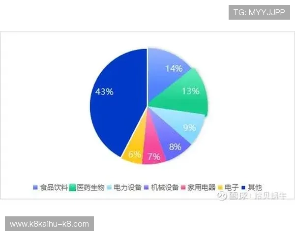 凯发电气最新消息关注公司财务状况及投资者关系的重要信息汇总