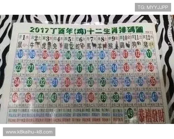 发财全看红波双打一生肖，如何根据生肖特性制定科学的投注策略实现财运增长