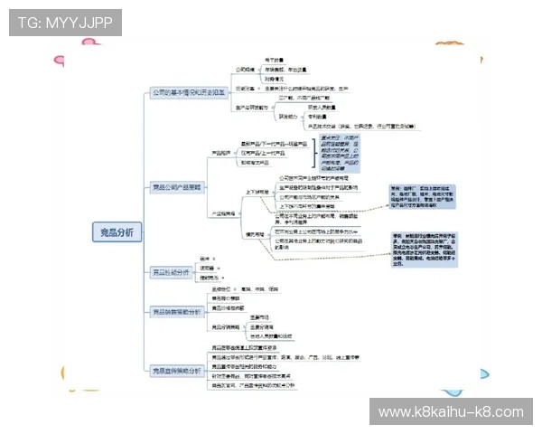 结合40轮盘术的实战案例分析，提升你的游戏策略与技巧水平