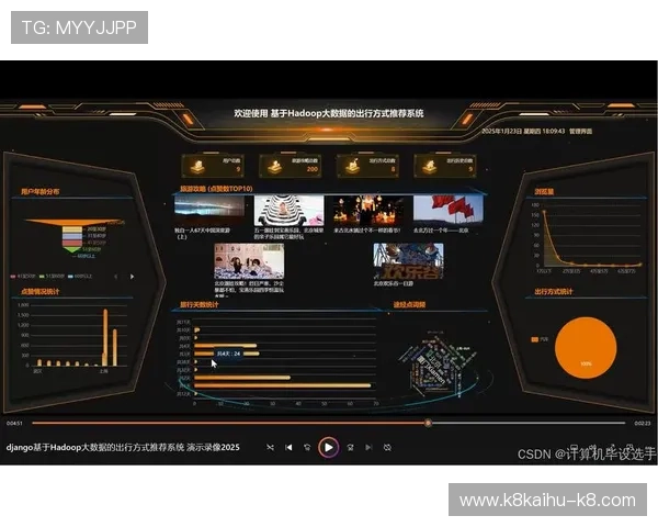 凯发登录入口客户端引入智能推荐系统，个性化推送优质游戏内容