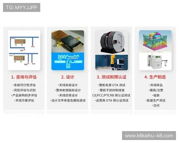 凯发真人注册平台官网加强平台安全措施保障用户信息安全与资金安全