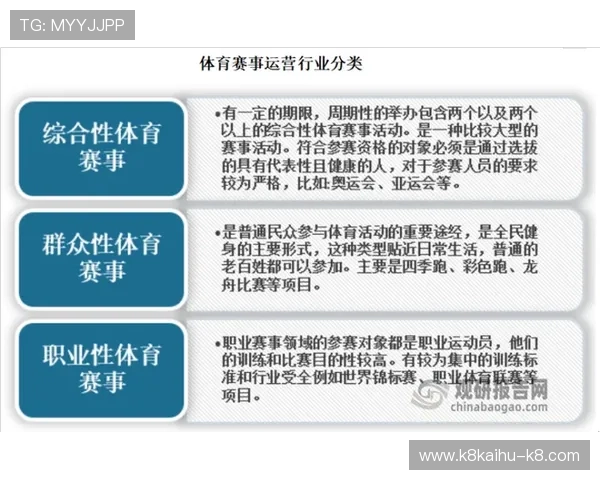 IM体育如何实现多元化的体育赛事覆盖：满足不同用户的投注需求