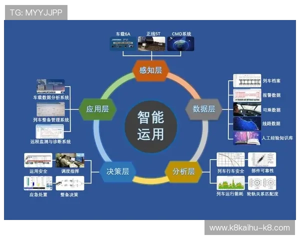凯发网网站登录入口官网登录界面优化与用户体验提升方案