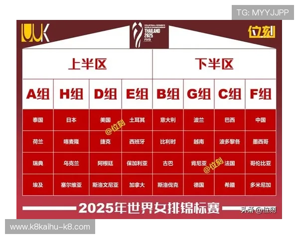 F组出线形势详解：比赛关键节点与晋级可能性分析