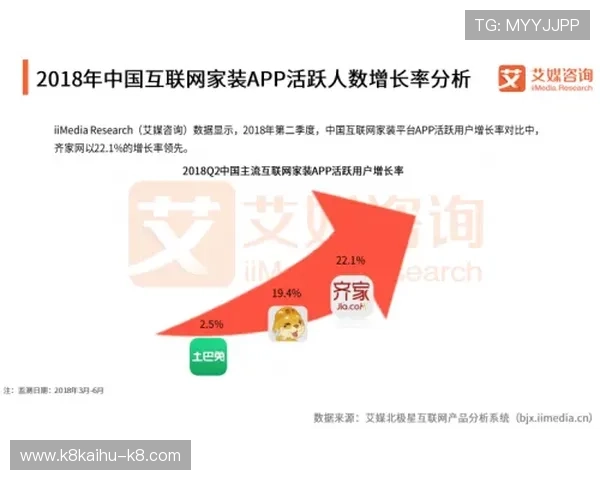 凯发集团网页版登录入口官方最新安全验证指南，帮助用户顺利进入平台体验优质娱乐服务